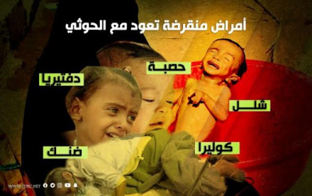اليقين