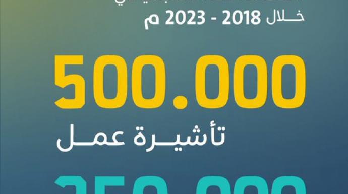 المملكة موطن الإنسانية والخير