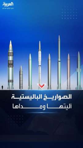 اليقين