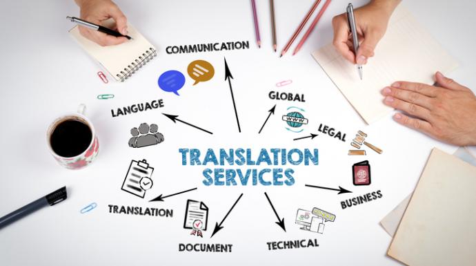 عن تجربة أفضل مكتب ترجمة معتمدة الاقامة وشهادة الميلاد 0509586020