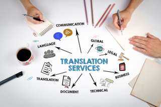 عن تجربة أفضل مكتب ترجمة معتمدة الاقامة وشهادة الميلاد 0509586020